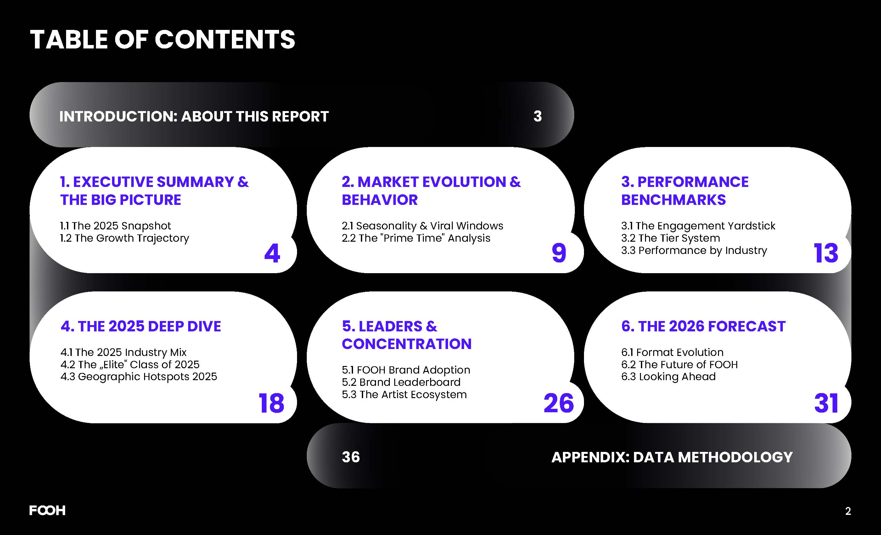 FOOH Report 2026 Preview 2